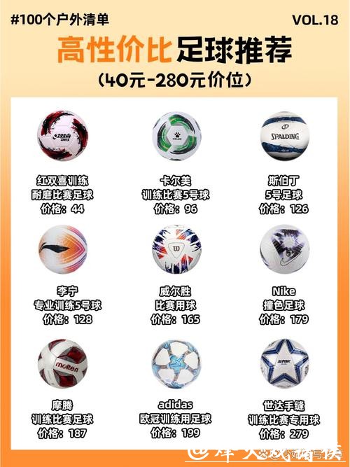 2023世界杯买球网站推荐与选择指南 2023世界杯买球网站推荐与选择指南