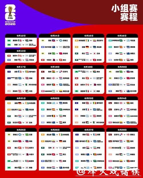 全面解读2026世界杯赛程与精彩看点 全面解读2026世界杯赛程与精彩看点